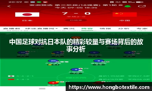 中国足球对抗日本队的精彩较量与赛场背后的故事分析