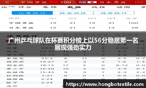 lehu乐虎国际官网