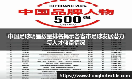 lehu乐虎国际官方网站